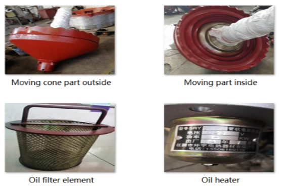 Symons cone crusher Spare parts Photo Album