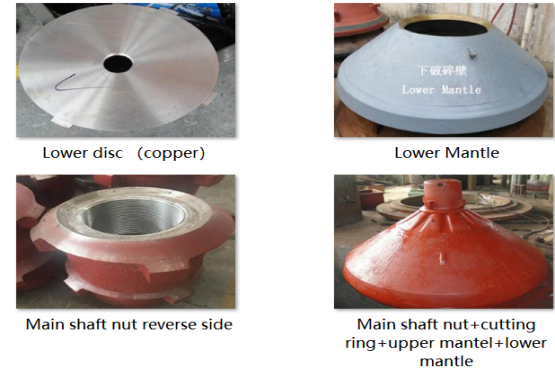 Symons cone crusher Spare parts Photo Album 1