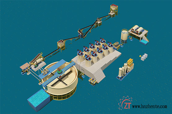 Gold mine plan